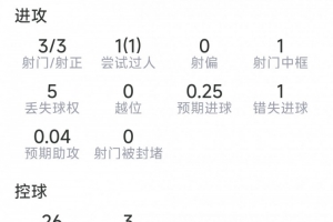 拉斯维加斯王牌对决印第安纳狂热直播_拉斯维加斯王牌对决印第安纳狂热直播在线观看_免费看直播