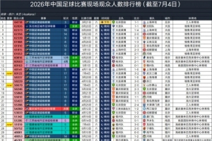火爆威利普大战澳西甲曼都拉直播_火爆威利普大战澳西甲曼都拉直播在线观看_免费看直播