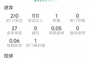 重磅K2VSL2全场录像_重磅K2VSL2全场录像在线观看_免费看直播