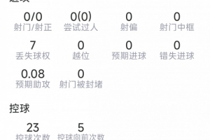 极速库拉索大战科特迪瓦jrs直播_极速库拉索大战科特迪瓦jrs直播在线观看_免费看直播