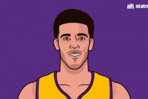 今日掘金对NBA火箭首发阵容_今日掘金对NBA火箭首发阵容在线观看_免费看直播